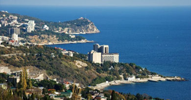 В ноябре в Ялте пройдет туристский форум "Открытый Крым"